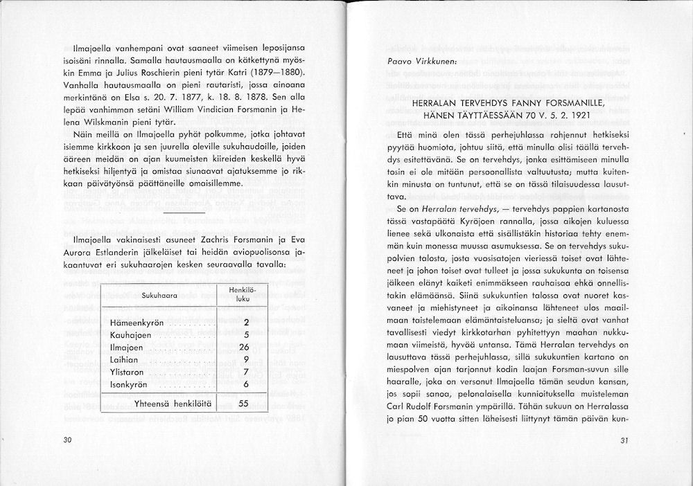 Sukuviesti 3, sivut 30 ja 31