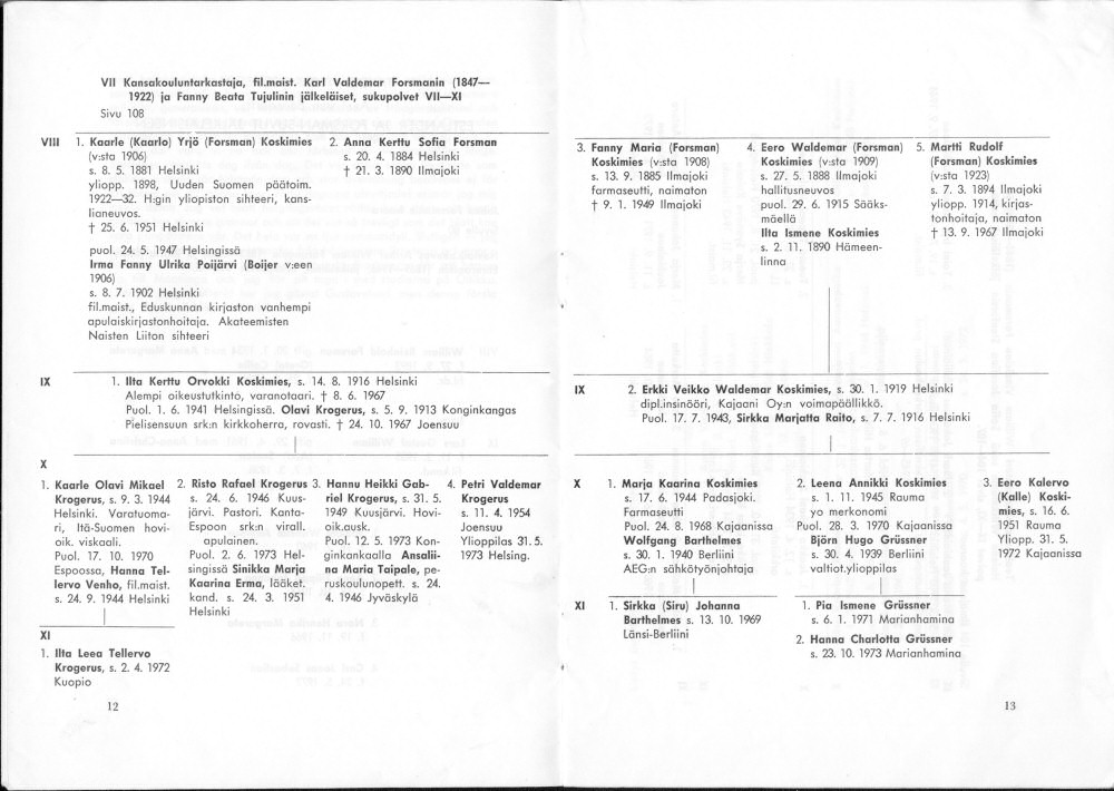 Sukuviesti 34, sivut 12 ja 13
