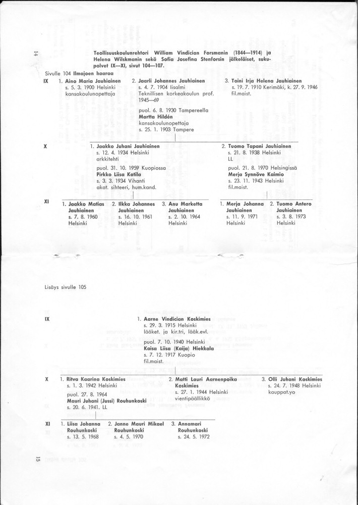 Sukuviesti 34, sivut 14 ja 15