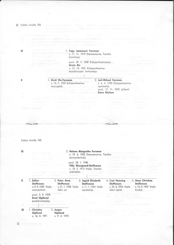 Sukuviesti 34, sivut 16 ja 17